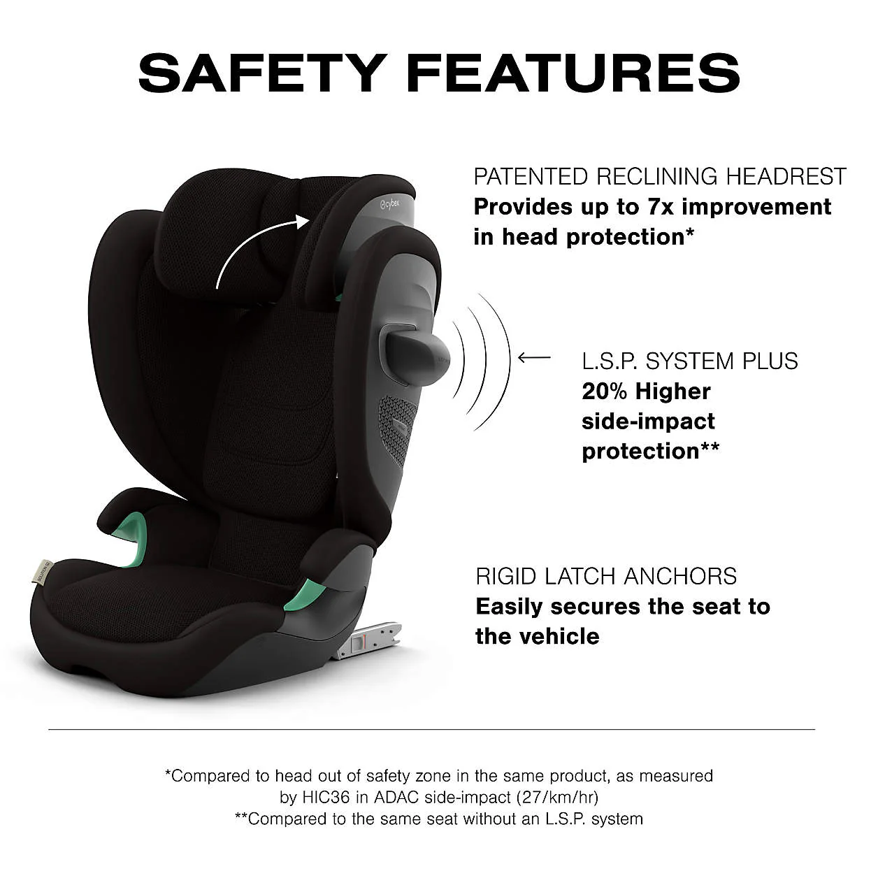 Cybex Solution G2 Folding High-Back Travel Booster - Image 4