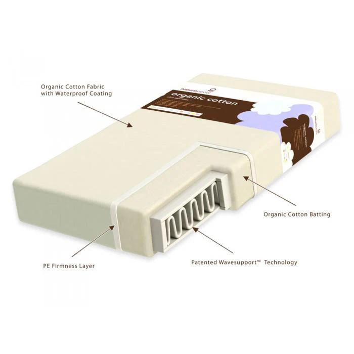 Naturepedic Lightweight Waterproof Crib Mattress - Image 4