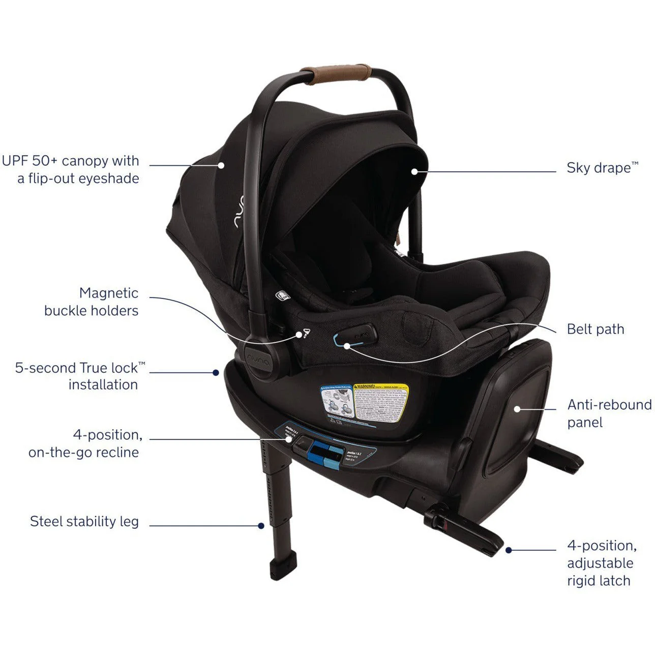 Nuna PIPA Aire RX Infant Car Seat + RELX Base - Image 10