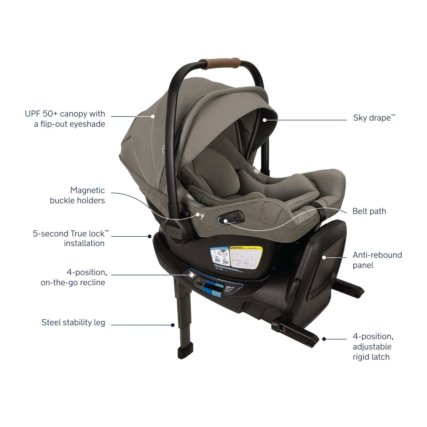 Nuna PIPA Aire RX Infant Car Seat + RELX Base - Image 24