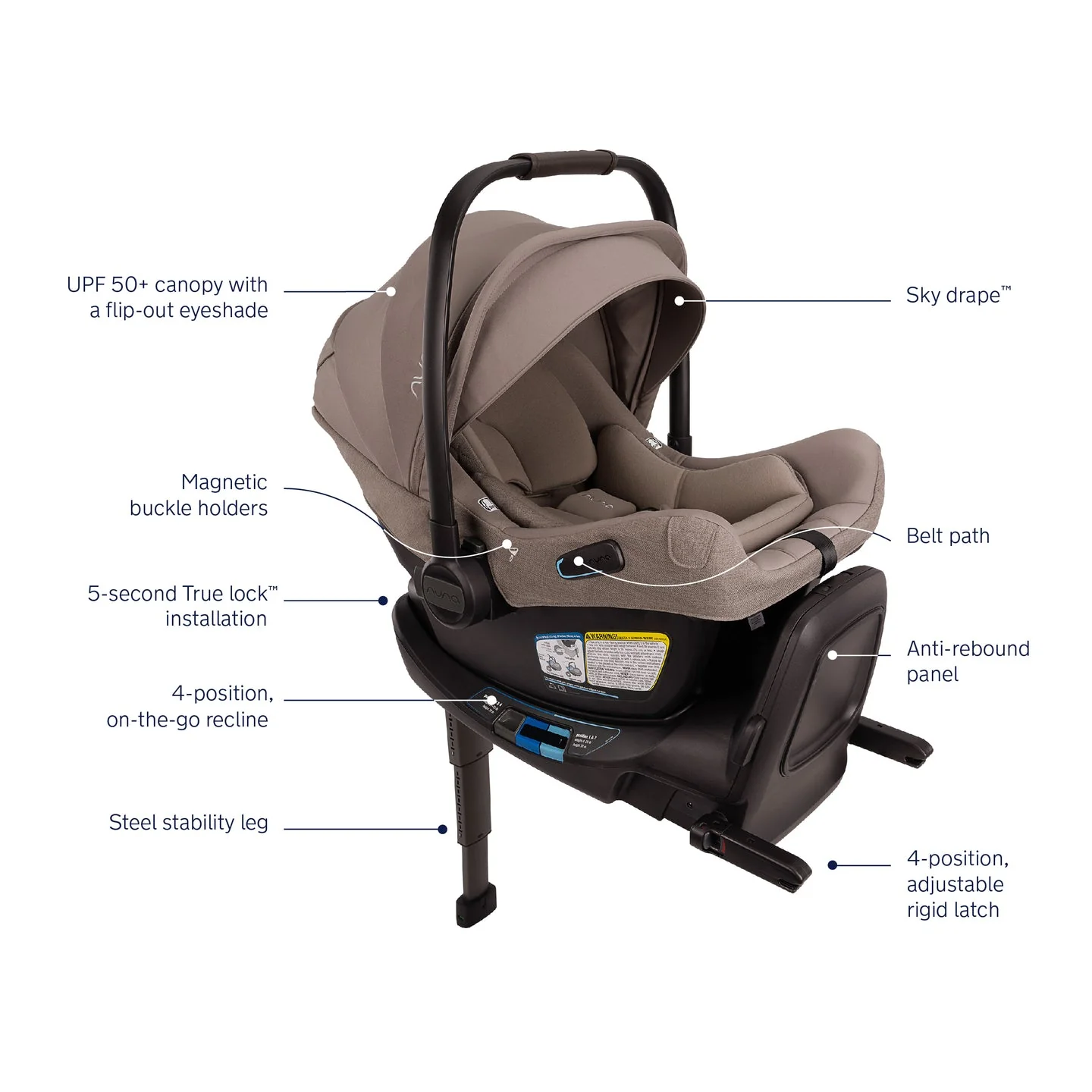 Nuna PIPA Aire RX Infant Car Seat + RELX Base - Image 36