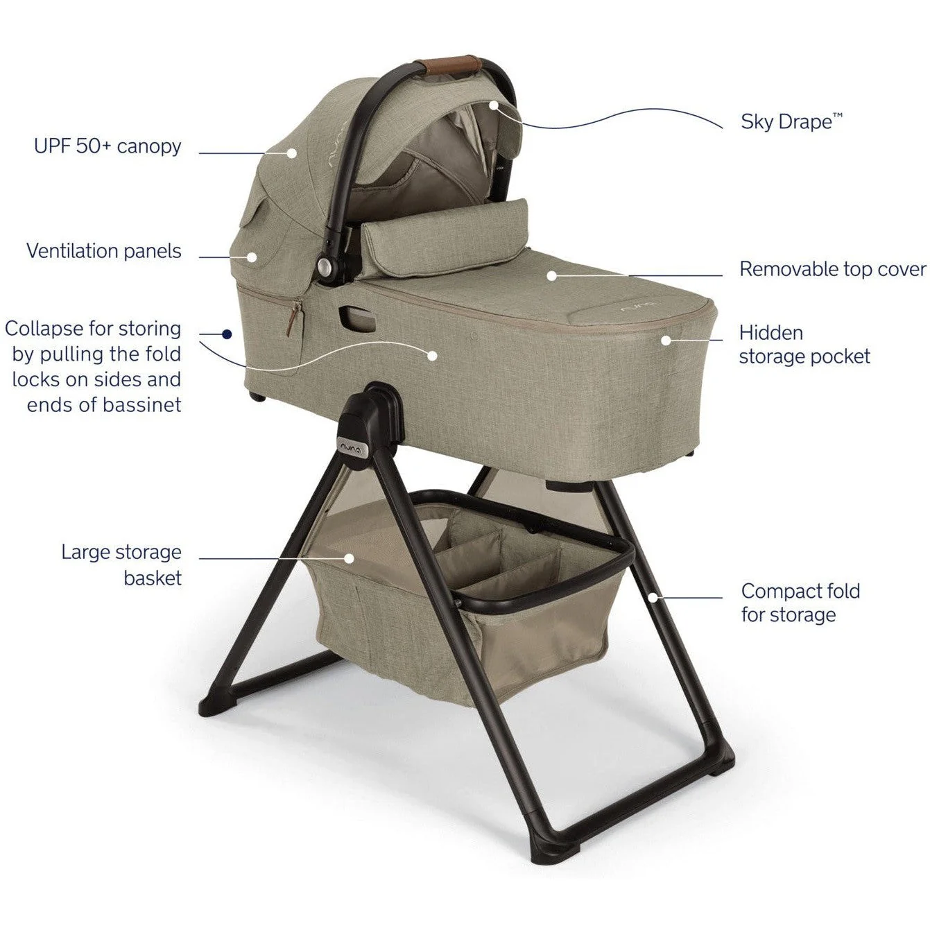 Nuna Demi Next Bassinet + Stand (1-3 weeks) - Image 21