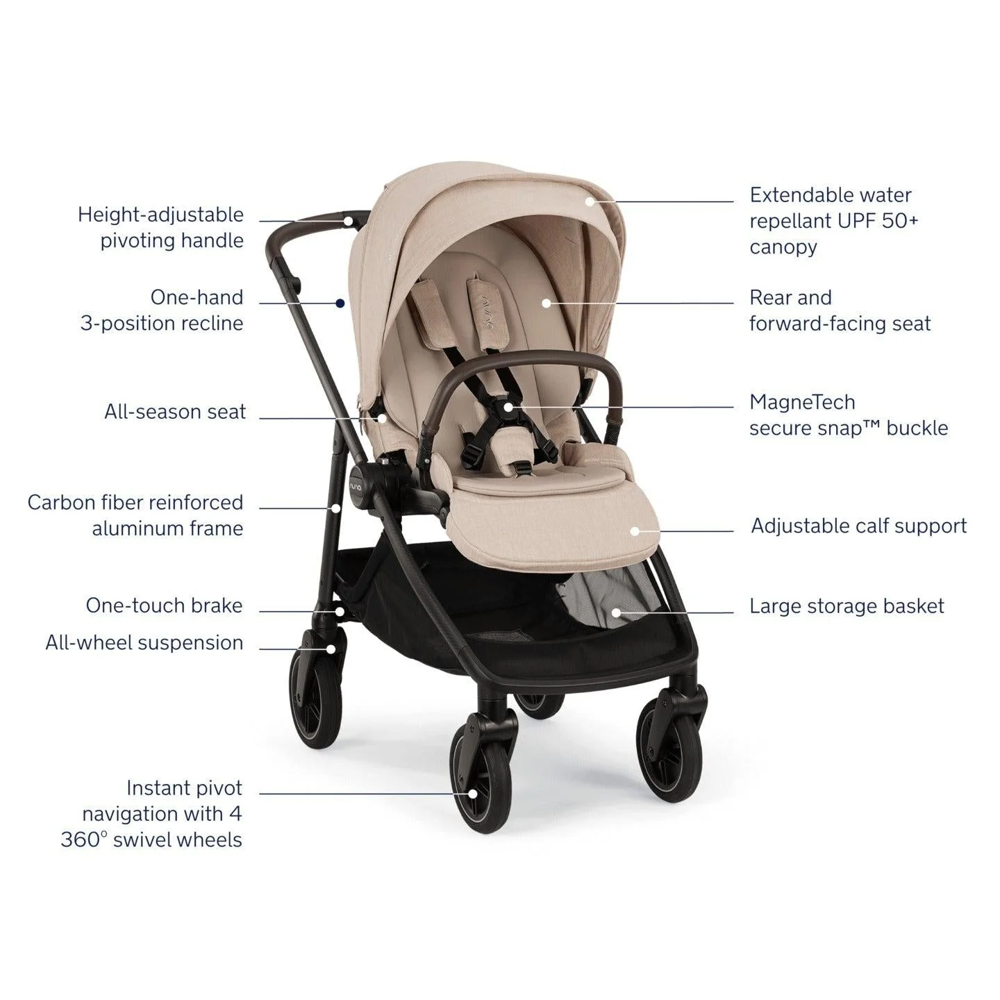 Nuna SWIV Stroller - Image 52