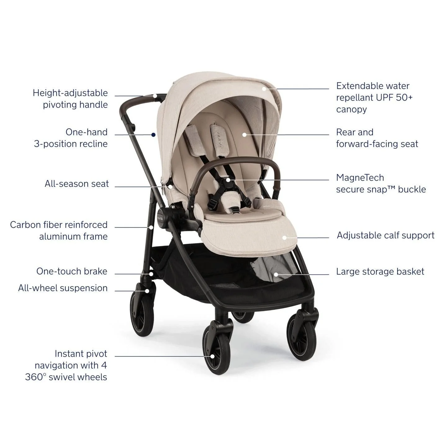 Nuna SWIV Stroller - Image 98