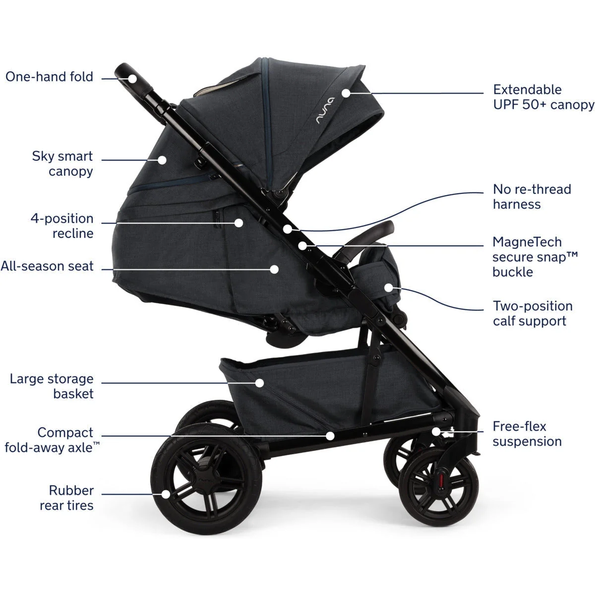Nuna TAVO Next Stroller with MagneTech Secure Snap - Image 55