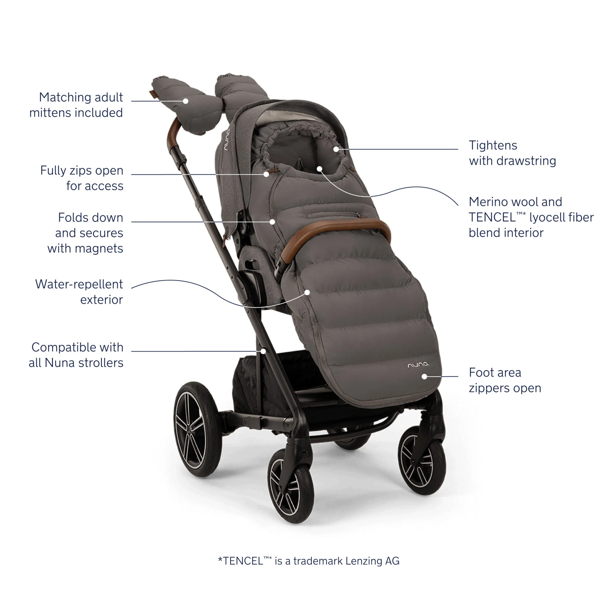 Nuna Winter Stroller Set - Image 3