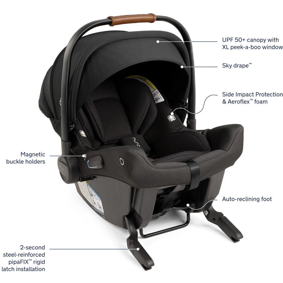Nuna MIXX Next Stroller + PIPA Urbn Travel System - Image 8