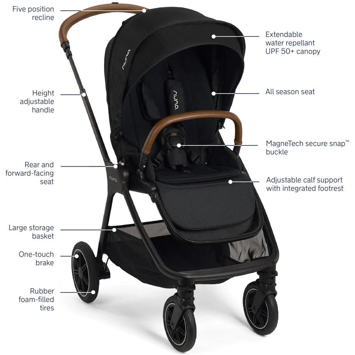 Nuna TRIV Next Stroller + Pipa Urbn Travel System - Image 5