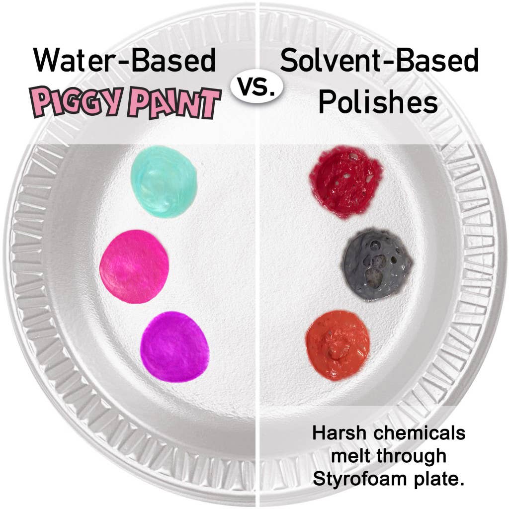 Sea Ya Later Non-Toxic Kids Nail Polish - Image 5