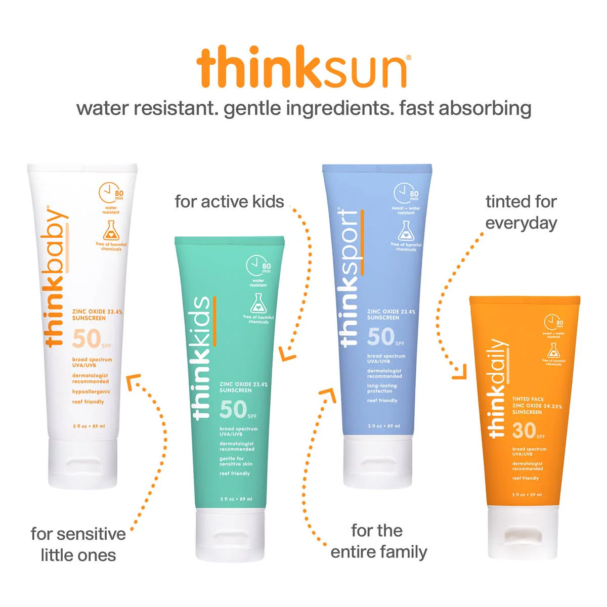 Think Kids SPF 50 All Sheer Mineral Sunscreen Spray - Image 7