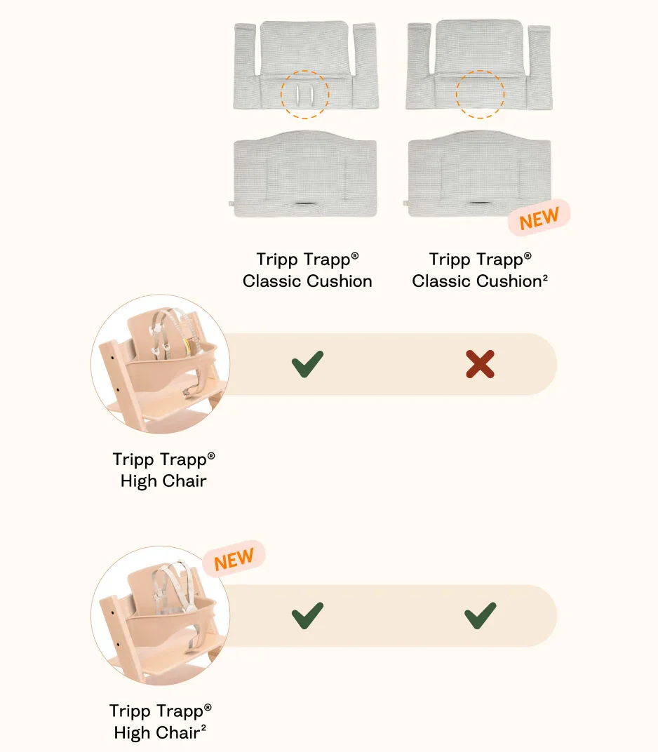 Tripp Trapp® Classic Cushion - Image 3